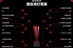 开云体育app-国乒四对组合首秀新加坡大满贯 能否继续包揽？